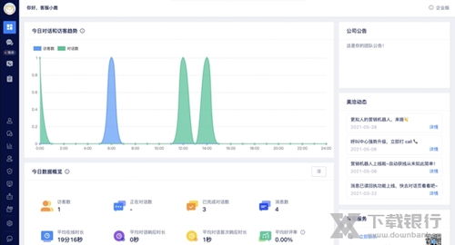 高效溝通的橋梁 美洽客服系統 v3.1.6 官方電腦版全面解析